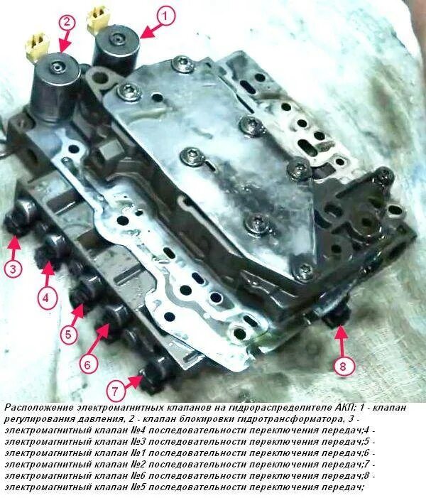 Электромагнитный клапан переключения передач. Гидроблок АКПП Рено Меган 2. Гидроблок al4 dp0. Клапан давления АКПП Рено Меган 2. Соленоиды гидроблока al4 АКПП.