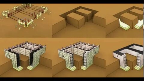 Фундаменты видео уроки