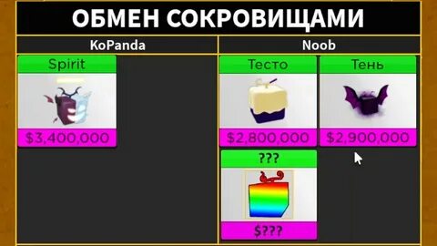 Обзор на фрукт спирит