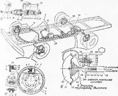 Тормозная схема газ 66