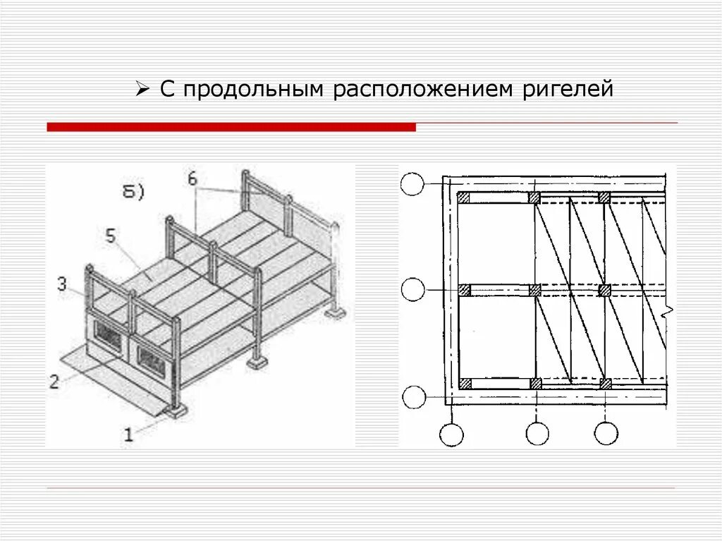 Система ригель ригель. Каркасная схема с продольным расположением ригелей. Каркасная система с продольным расположением ригелей. Конструктивная схема с продольным расположением ригелей. Каркас с продольным расположением ригелей конструктивная схема.