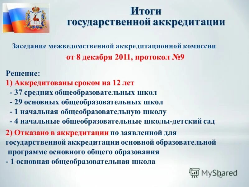 итоги аккредитационного мониторинга