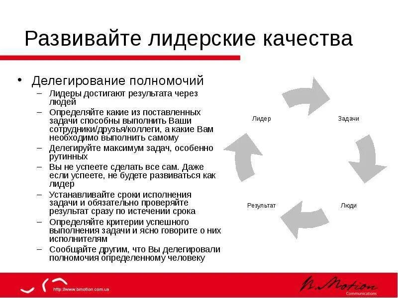 Лидерскиские качества. Лидерские качества. Лидерские качества руководителя. План развития лидерских качеств.