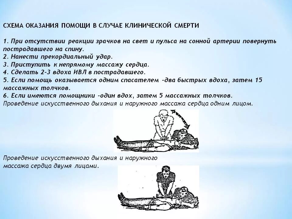 Алгоритм оказания доврачебной помощи. Алгоритм оказания первой помощи при клинической смерти. алгоритм оказания первой медицинской помощи при клинической смерти. алгоритм первой помощи пострадавшему в состоянии клинической смерти. составить схему этапов оказания первой помощи при клинической смерти.