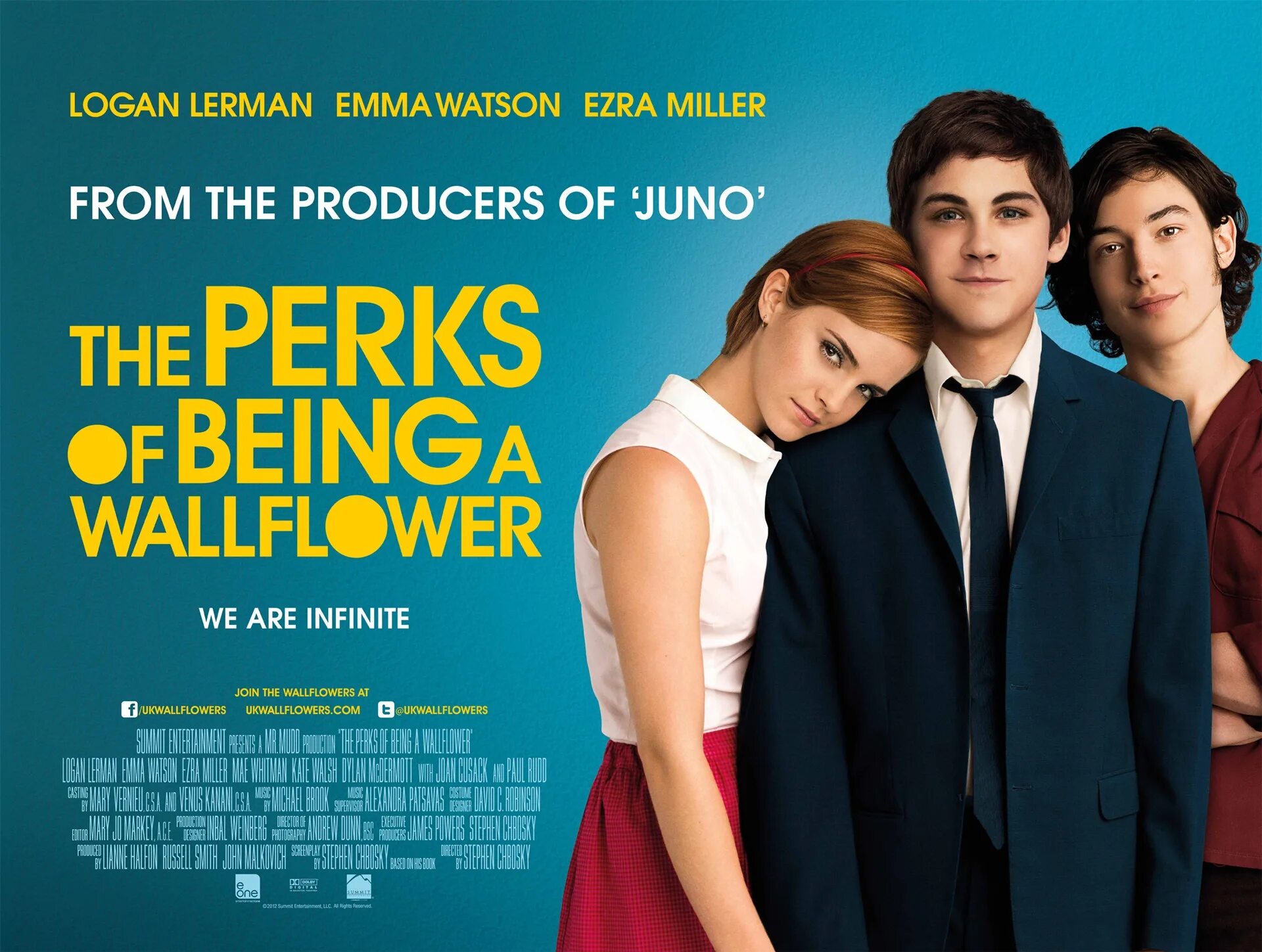 And promotions being a. Хорошо быть тихоней / the Perks of being a Wallflower (2012). Логан Лерман хорошо быть тихоней. Хорошо быть тихоней 2012 Постер.