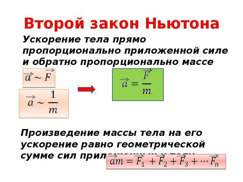 Если на тело действует несколько сил. Второй закон Ньютона формула. 2 Закон Ньютона формулировка. Второй закон Ньютона 9 класс. Как найти силу 2 закон Ньютона.