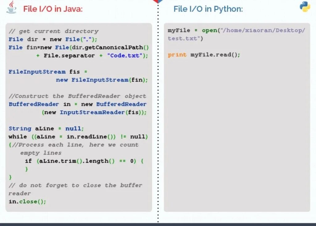 Гибкая разработка на java и c. Гибкая разработка на java и c