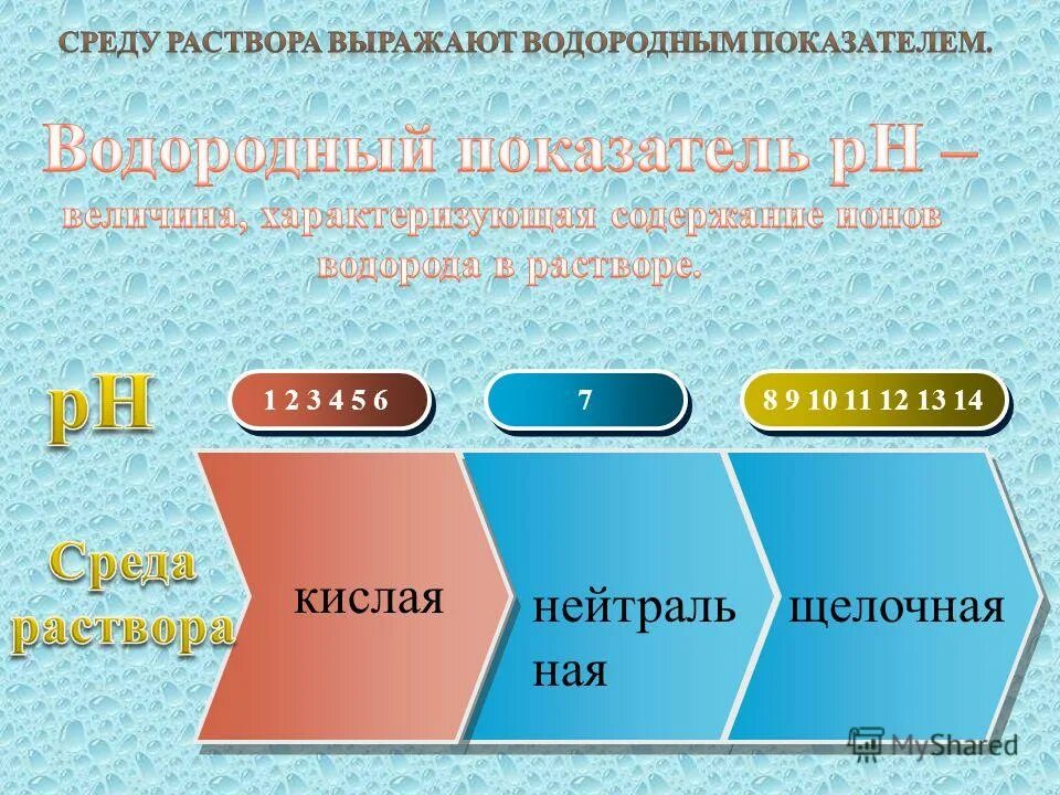 Щелочную среду имеет раствор. Среда раствора. как определить ph раствора. кислая среда в растворе. среда раствора ph.