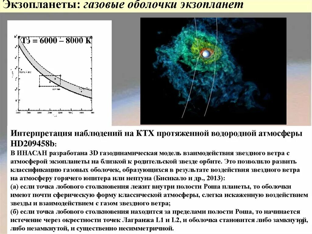 Водородная атмосфера. Классификация экзопланет. Классификация газовых экзопланет. Газовая оболочка. Состав атмосферы экзопланет.