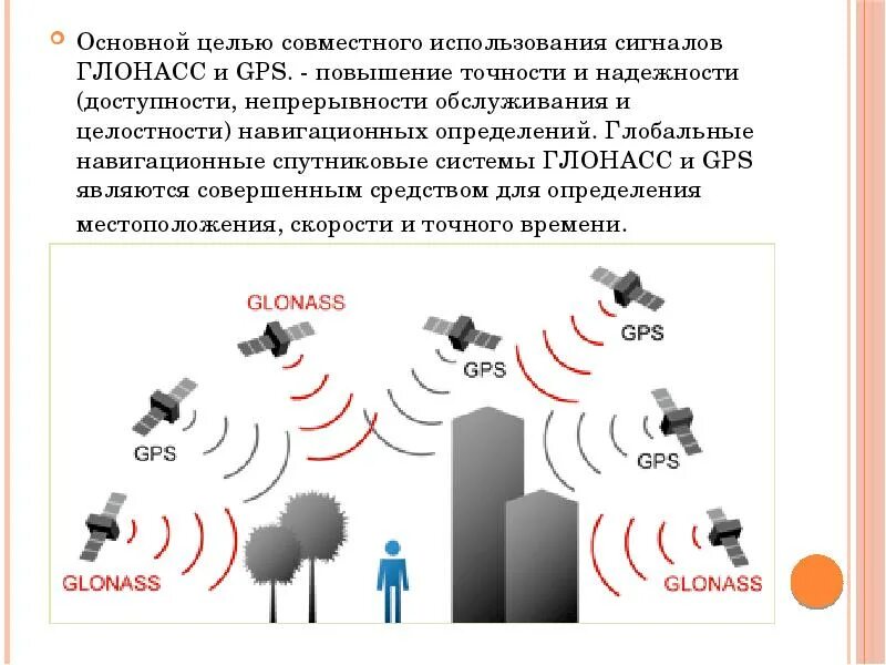 Система навигации для определения