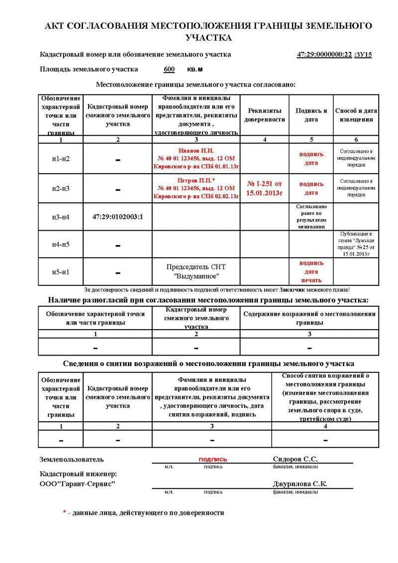 Извещение о согласовании местоположения границ земельного участка. Форма акта согласования местоположения границ земельного участка. Акт согласования границ земельного участка 2021 форма. Акт согласования местоположения границ земельного участка пример. Акты согласования границ земельных участков образец.