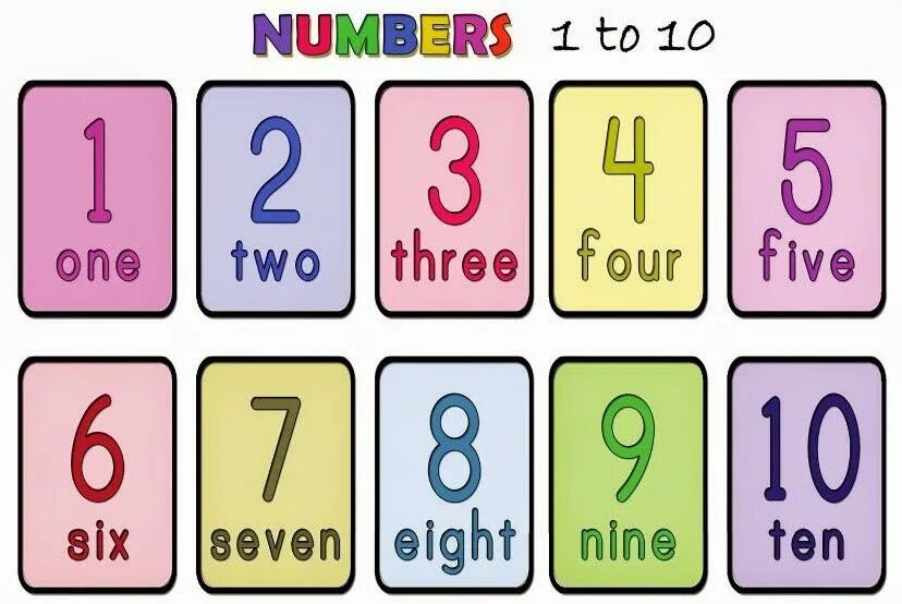 A mix of numbers and symbols