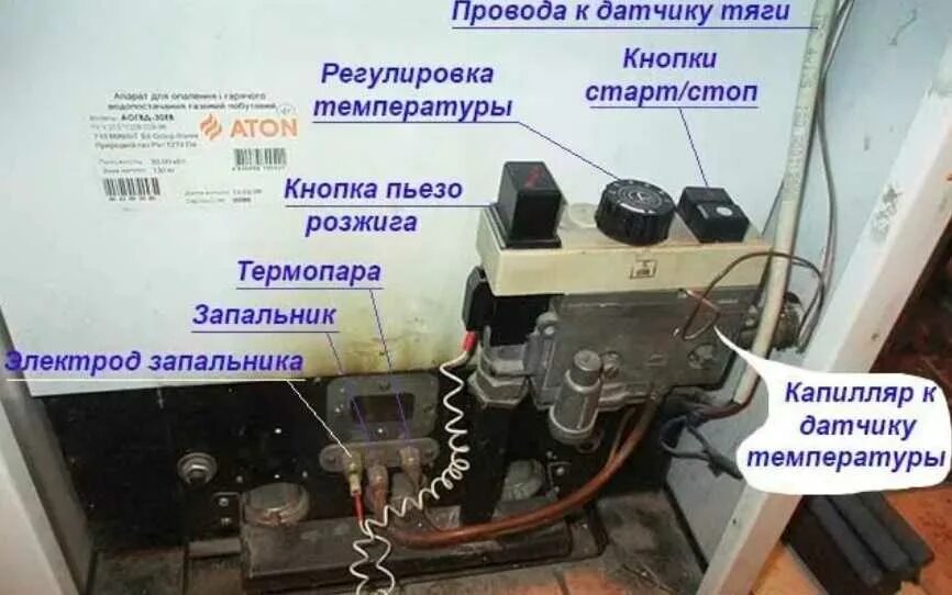 Кнопка на котле не работает