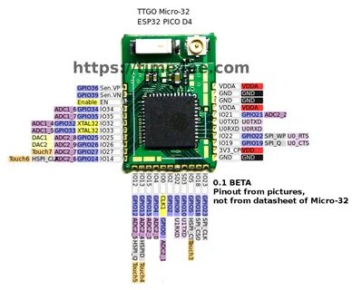 Pico 4 прошивка
