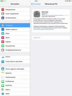 Ipad 4 обновления