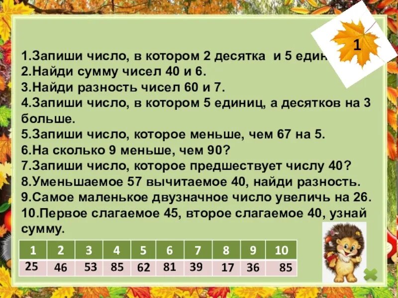 Какое число меньше 15 на 5. Запиши число в котором десятки и единицы. запиши число в котором 10 единиц 10 десятков 10. задание запиши единицы и десятки. число в котором 2 десятка.