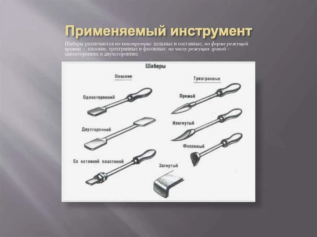 Какой инструмент применяется для определения добавляющих ценность. Слесарная операция шабрение применяемый инструмент. шабрение. инструменты и приспособления для шабрения.. шабрение металла схема. цельные и составные шаберы.