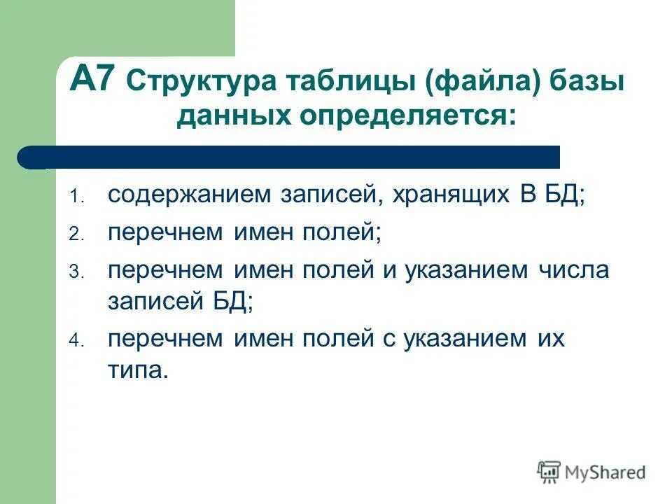 Форматы данных