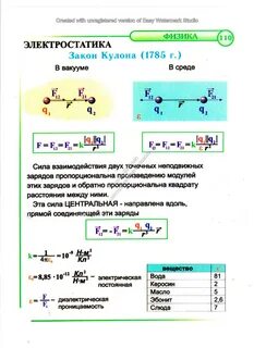 Задачи по физике кулон