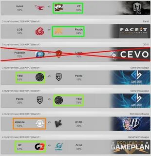 Match cs2