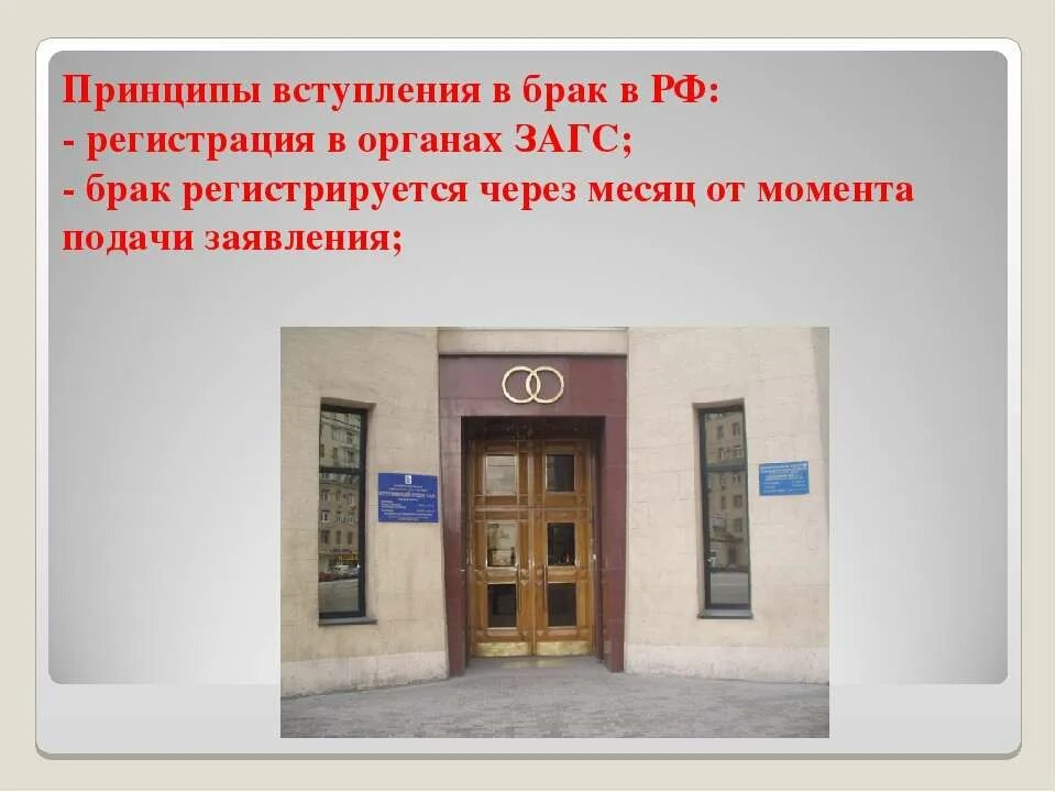 Принципы вступления в брак. Принципы вступления в брак