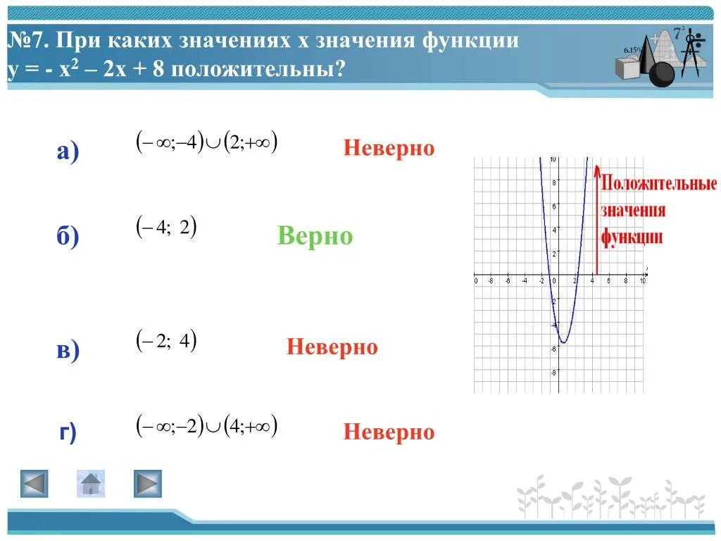 При каких значениях х значения функции положительны. При каких значениях х функция положительна. значение функции у х2. функция х2 + 2х + 8.