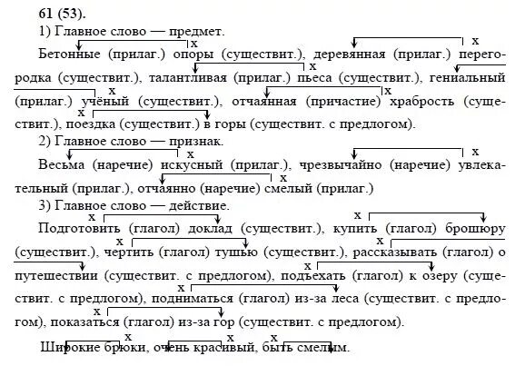 Русский язык 8 класс рыба