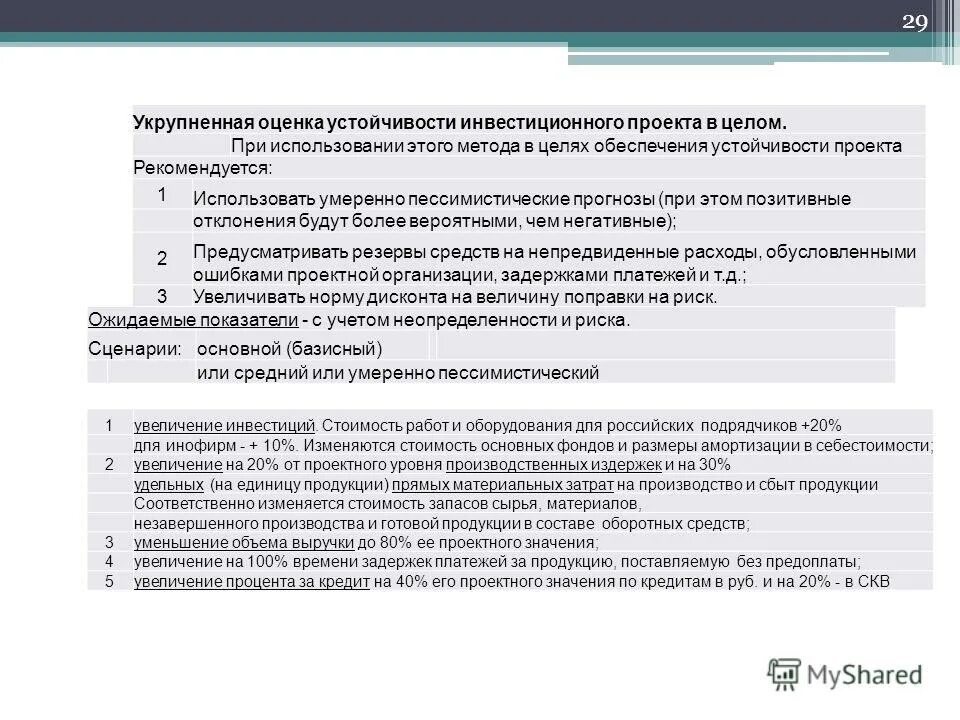 План устойчивости проекта после его внедрения Технология внедрения системы электронного документооборота и создание интегриров