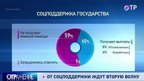 Общественная российская программа