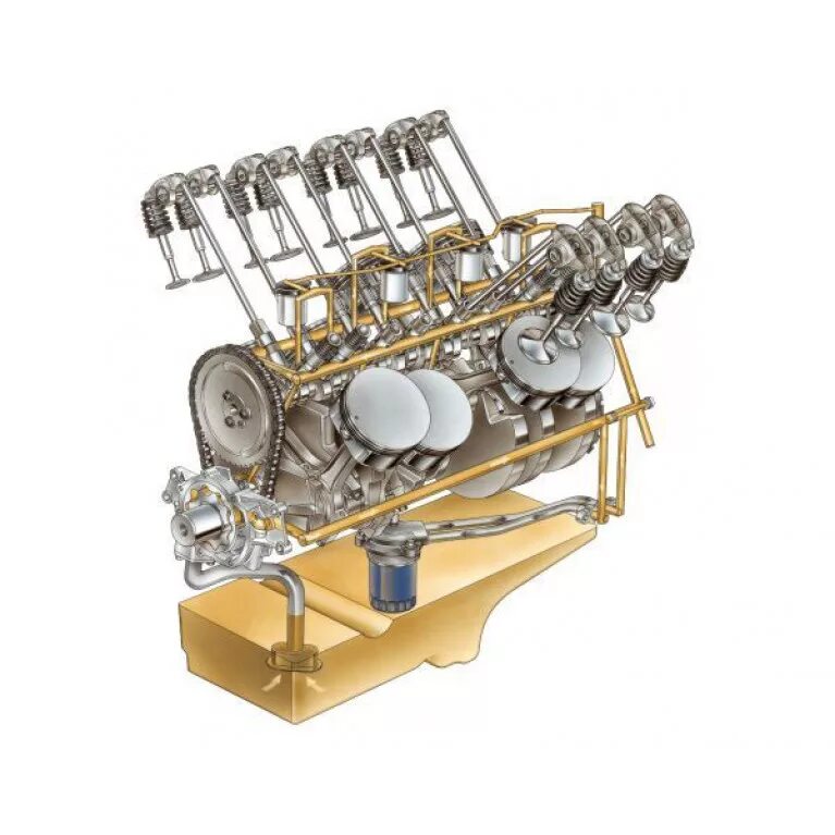 Мотор ваз 2101. Красивый двигатель. Кривошипно-шатунный механизм зил 130. 5 деталей двигателя. 5 деталей двигателя.