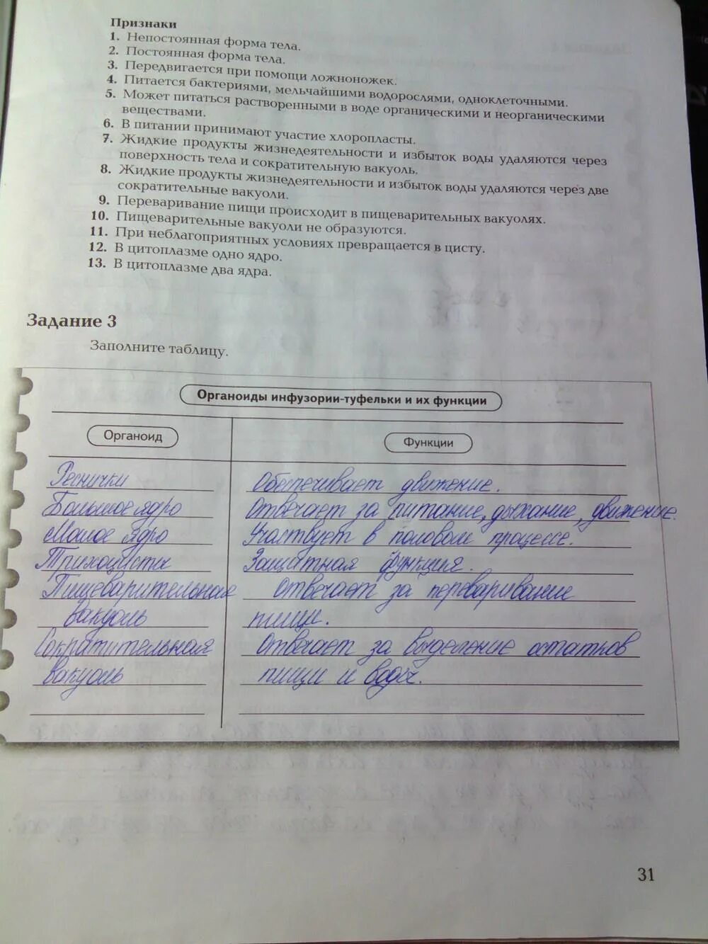 Биология 7 класс суматохин кучменко. Тетради с заданиями по биологии 7 класс. биология 7 класс рабочая тетрадь 1 часть. гдз по биологии 7 класс рабочая тетрадь суматохин с31. биология 7 класс суматохин гдз ответы рабочая тетрадь.