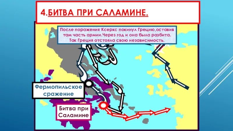 Фермопильское ущелье история 5 класс кратко. Битва в фермопильском ущелье карта. схема битвы в фермопильском ущелье. битва в фермопильском ущелье. бой в фермопильском ущелье.