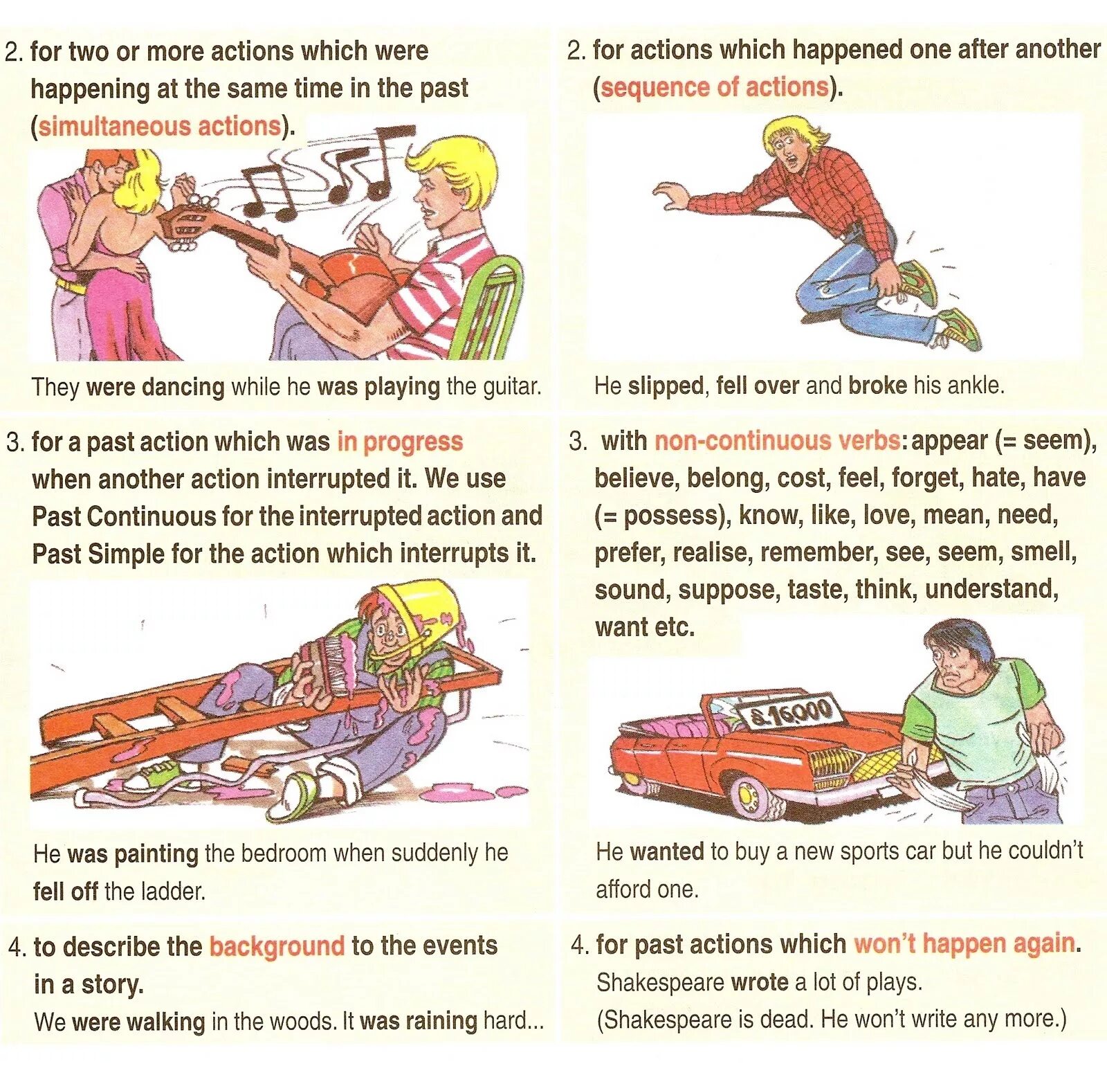 Past continuous interrupted action. Прерывание действия в английском. past continuous interrupted action worksheet. past continuous pictures interrupted actions.