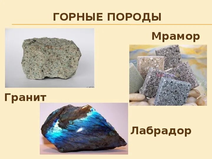 Горные породы окружающий мир. Горгые аороды окружающий ми. Твердая Горная порода. Описание горных пород.