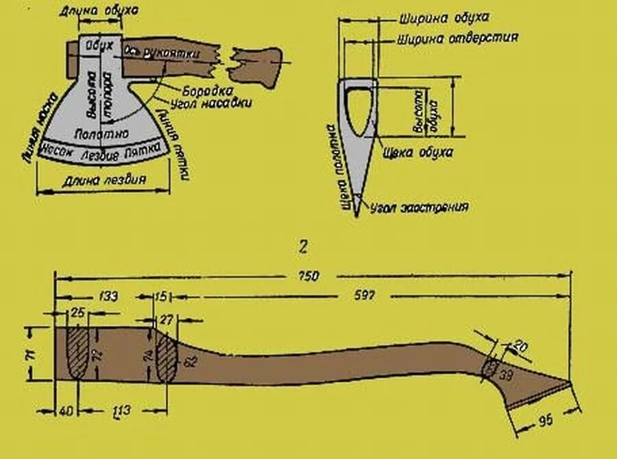 Чертеж колуна Фискарс. Чертеж топора колуна фискар. Топорище для топора чертежи с размерами. Чертеж топорища