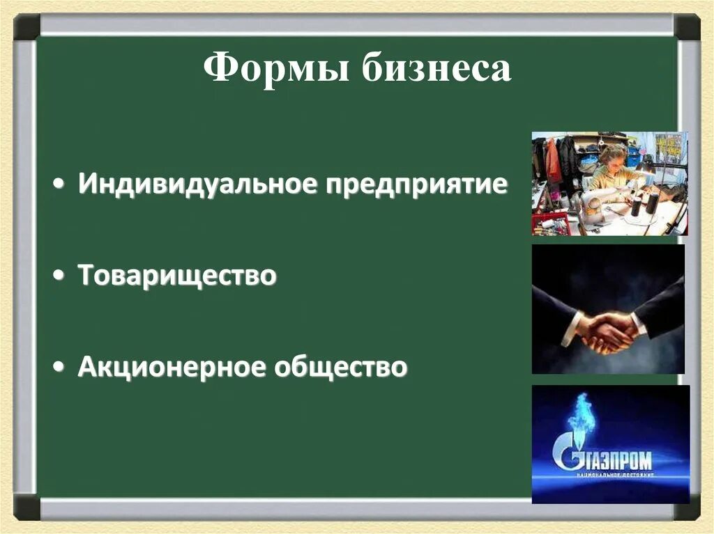 Эффективность предприятия презентация обществознание. Формы бизнеса. Формы бизнеса бизнеса. Формы бизнеса индивидуальное предприятие товарищество акционерное. Виды бизнеса Обществознание 7 класс.