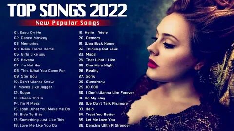 Best music 2023