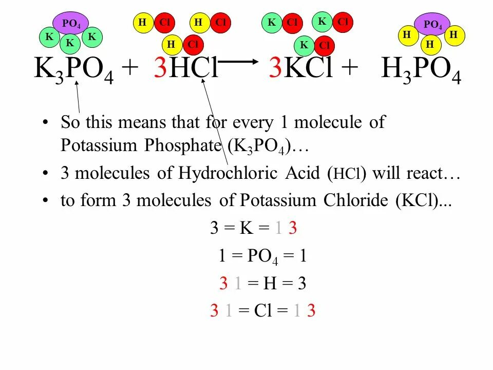 H3po4 cl2 h2o h3po4 hcl