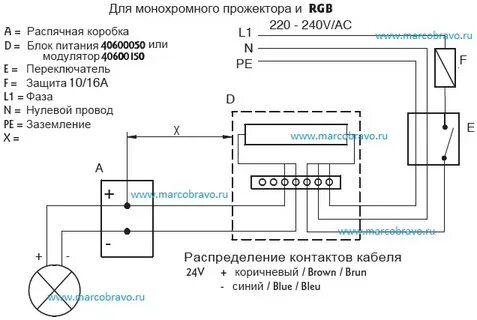 Как подключить прожектор без заземления