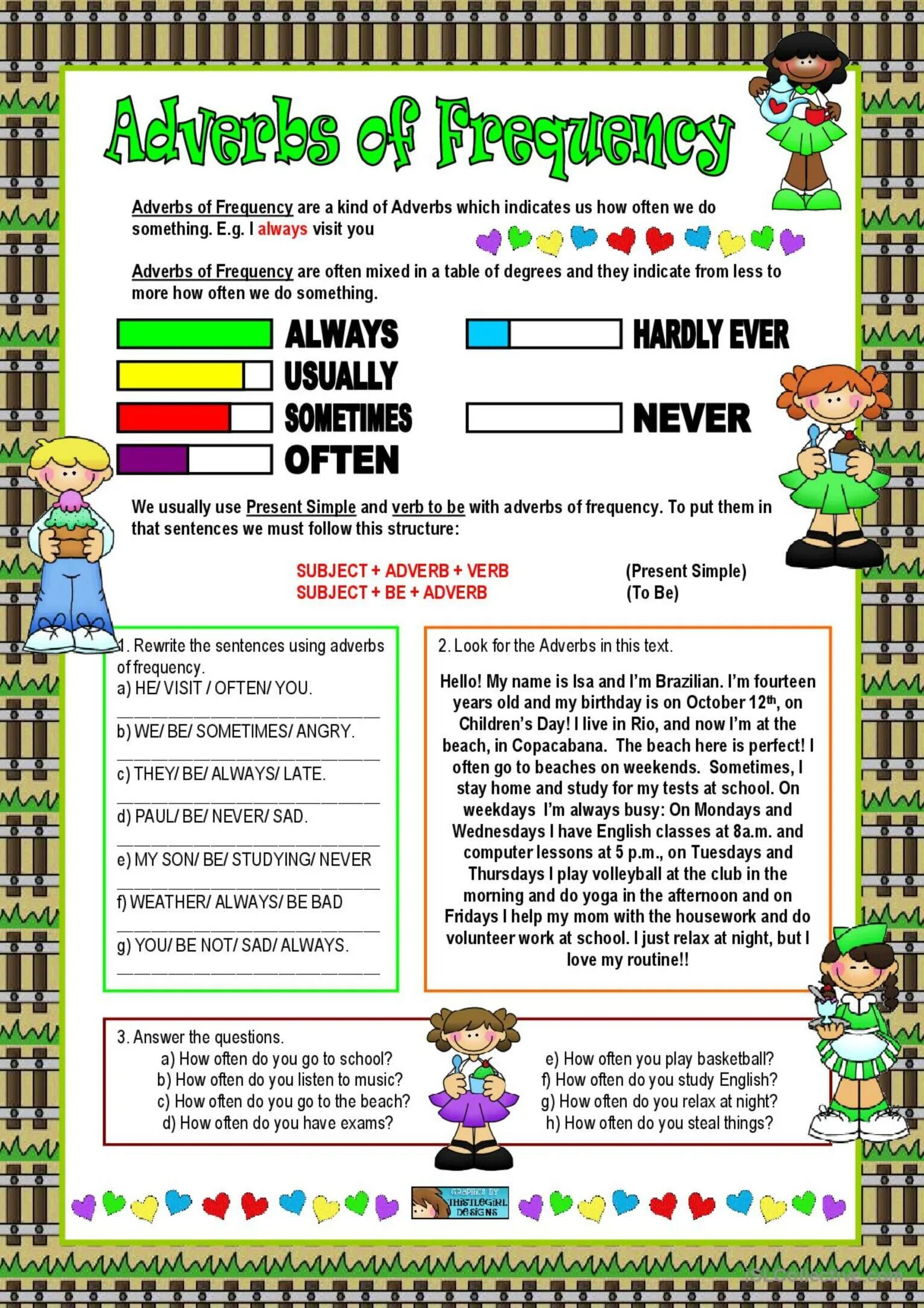 Never worksheets. Наречия частотности в английском Worksheets. Adverbs of Frequency Worksheets. Adverbs of Frequency. Adverbs of Frequency for Kids.