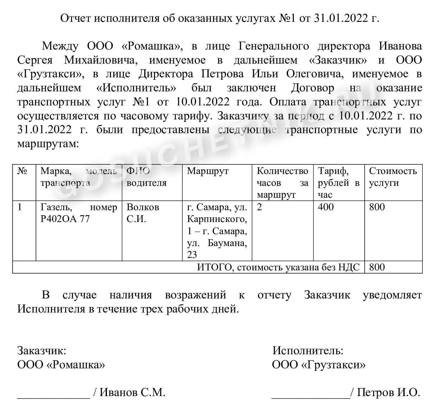 Отчет об оказанных услугах