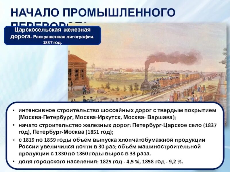 1837 железная дорога. Царскосельская железная дорога 1837. Царскосельская железная дорога. 1837 Год. Раскрашенная литография. Железная дорога Санкт-Петербург Царское село 1837. Царскосельская железная дорога Некрасов.