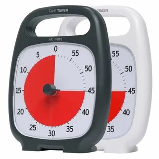 Таймер timer