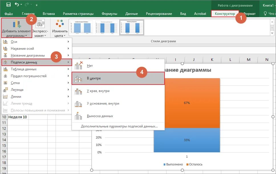 Как добавить легенду в диаграмму excel. Полосы повышения и понижения excel. изменить текст в легенде диаграммы. как изменить расстояние в легенде диаграммы. как убрать пробел в диаграмме в легенде.