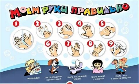 Моем руки правильно детям