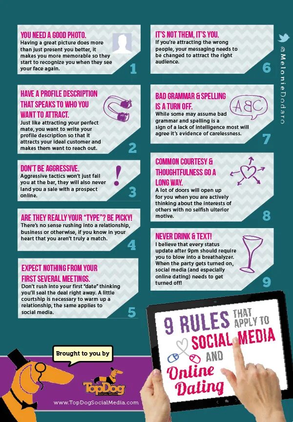 Social Rules. Social Media and relationship. Unspoken social Rules 10 правил. Social Media and people's relationship. Rules in society