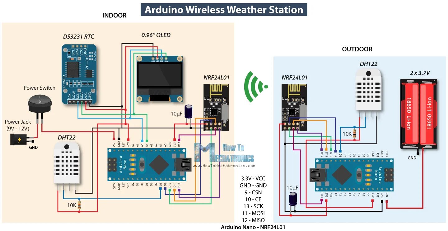 Не видит arduino