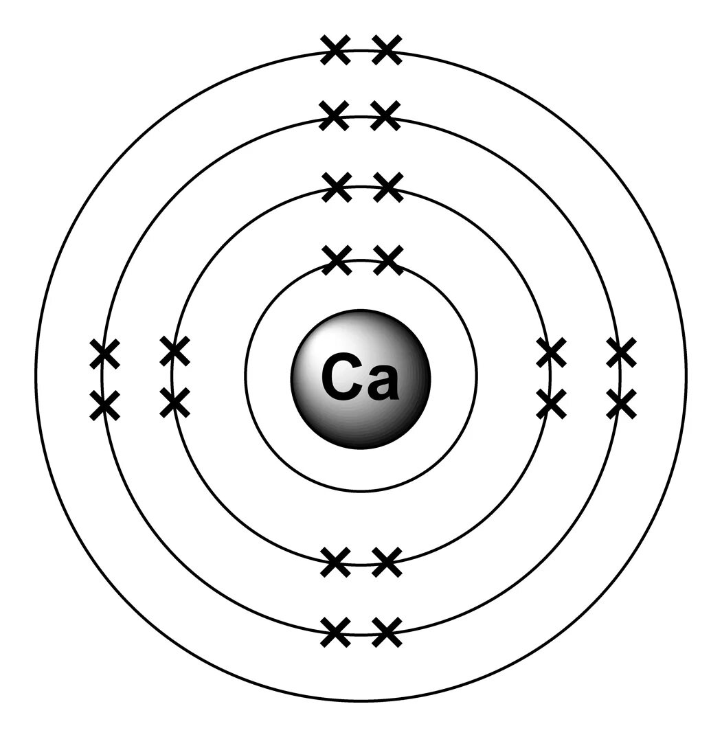 Electron 8