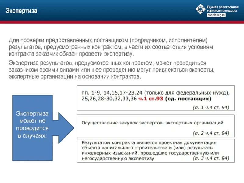 Экспертиза контракта по 44 фз