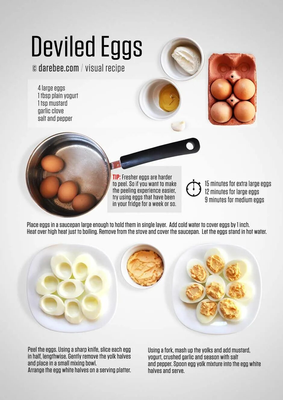 They like likes eggs. Egg перевод. Egg Calories. Half Spoon. Visual Recipes.